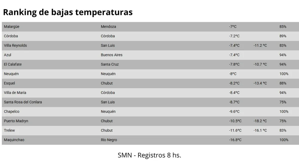 Feliz Nochebuena - 2025-07-01T085800.074