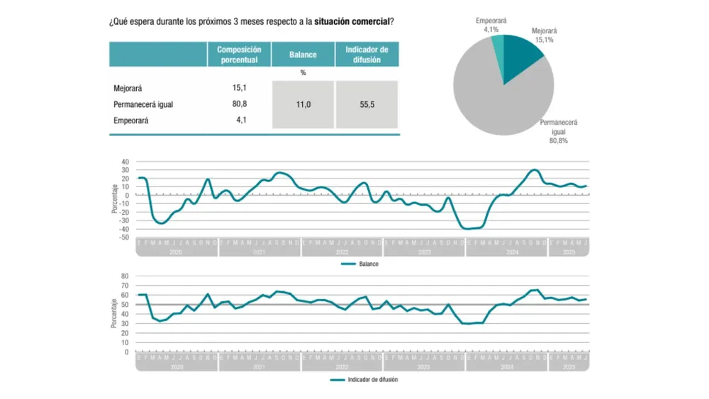 Feliz Nochebuena - 2025-07-23T085707.591