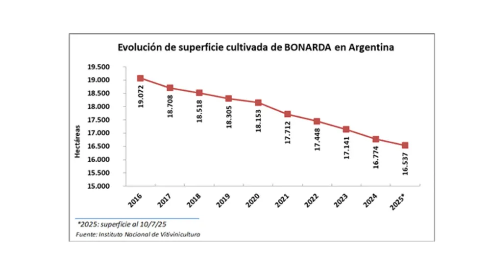 Feliz Nochebuena - 2025-07-29T173249.373